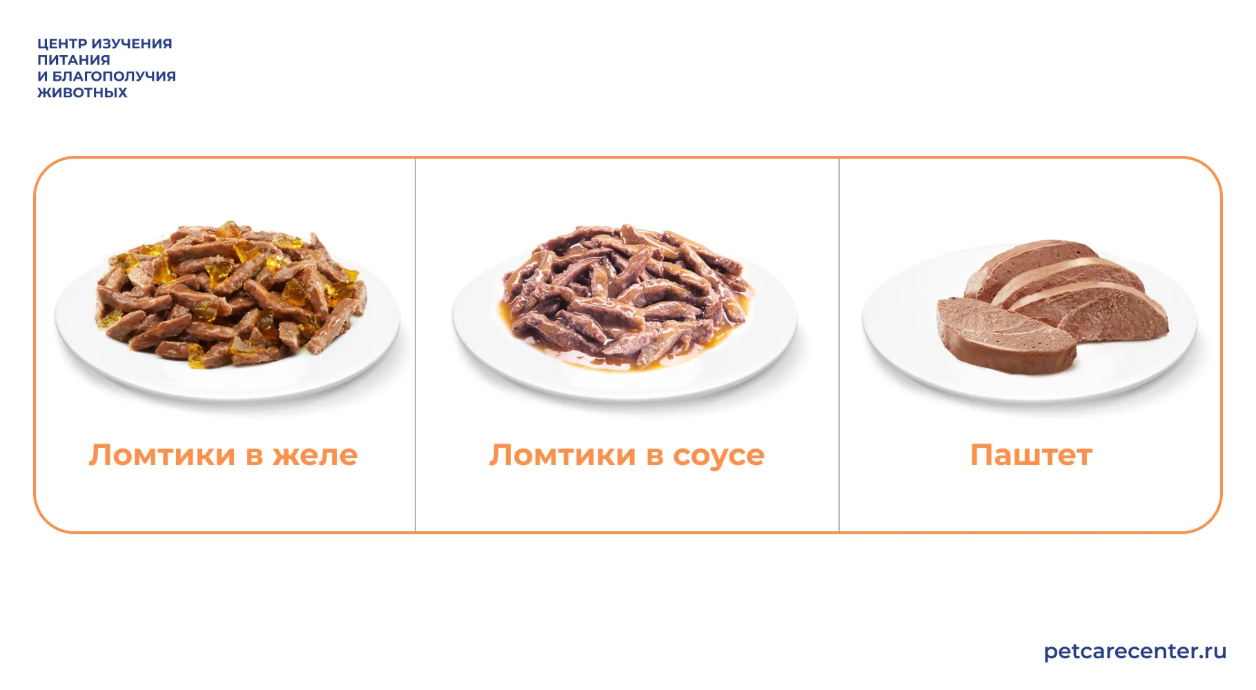 Ломтики в желе, ломтики в соусе, паштет